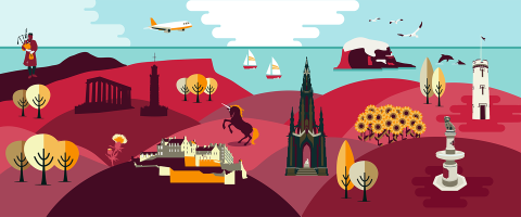 Header for West Lothian Council