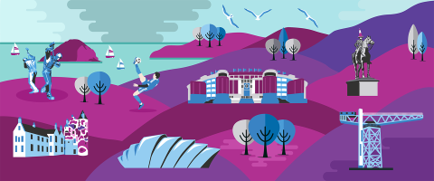 Header for North Ayrshire Council