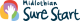 The organisation logo for Midlothian Sure Start